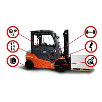 Ремонт и обслуживание вилочных погрузчиков